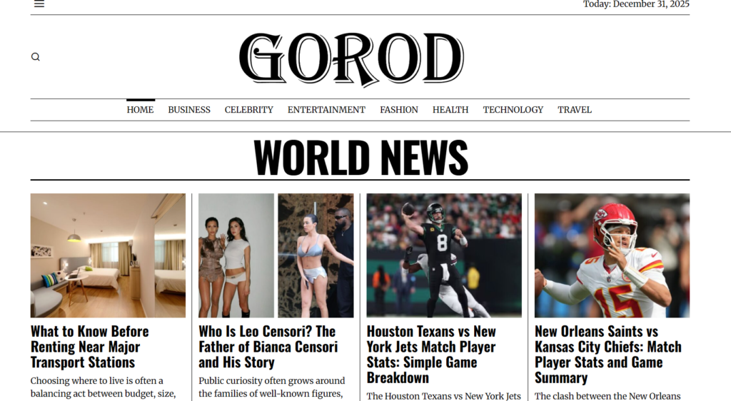 Gorod.it.com